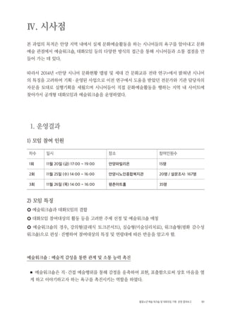 51활동노년 예술 워크숍 및 대화모임 기획・ 운영 결과보고
Ⅳ. 시사점
본 과업의 목적은 안양 지역 내에서 실제 문화예술활동을 하는 시니어들의 욕구를 알아내고 문화
예술 관점에서 예술워크숍, 대화모임 등의 다양한 방식의 접근을 통해 시니어들과 소통 접점을 만
들어 가는 데 있다.
따라서 2014년 <안양 시니어 문화현황 맵핑 및 세대 간 문화교류 전략 연구>에서 밝혀낸 시니어
의 특징을 고려하여 기획・운영된 사업으로 이전 연구에서 도움을 받았던 전문가와 기관 담당자의
자문을 토대로 실행기획을 세웠으며 시니어들이 직접 문화예술활동을 행하는 지역 내 사이트에
찾아가서 공개형 대화모임과 예술워크숍을 운영하였다.
1. 운영결과
1) 모임 참여 인원
차수 일시 장소 참여인원수
1회 11월 20일 (금) 17:00 ~ 19:00 안양파빌리온 15명
2회 11월 25일 (수) 14:00 ~ 16:00 안양시노인종합복지관 20명 / 설문조사: 167명
3회 11월 26일 (목) 14:00 ~ 16:00 평촌아트홀 35명
2) 모임 특징
○ 예술워크숍과 대화모임의 결합
○ 대화모임 참여대상의 활동 등을 고려한 주제 선정 및 예술워크숍 매칭
○ 예술워크숍의 경우, 강의형(클래식 토크콘서트), 실습형(미술심리치료), 워크숍형(평화 감수성
워크숍)으로 편성・진행하여 참여대상의 특징 및 연령대에 따른 반응을 알고자 함.
예술워크숍 : 예술적 감성을 통한 관계 및 소통 능력 촉진
■ 예술워크숍은 직・간접 예술행위를 통해 감정을 응축하여 표현, 표출함으로써 상호 마음을 열
게 하고 이야기하고자 하는 욕구를 촉진시키는 역할을 하였다.
 