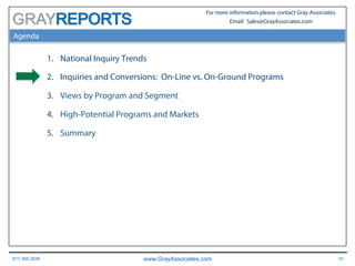 617.366.2838 www.GrayAssociates.com 10
GRAY
For more information please contact Gray Associates.
Email: Sales@GrayAssociates.com
Agenda
1.  National Inquiry Trends
2.  Inquiries and Conversions: On-Line vs. On-Ground Programs
3.  Views by Program and Segment
4.  High-Potential Programs and Markets
5.  Summary
 