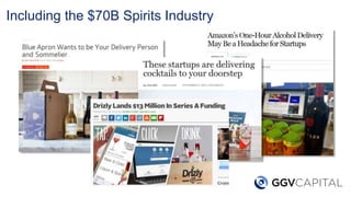 Including the $70B Spirits Industry
 