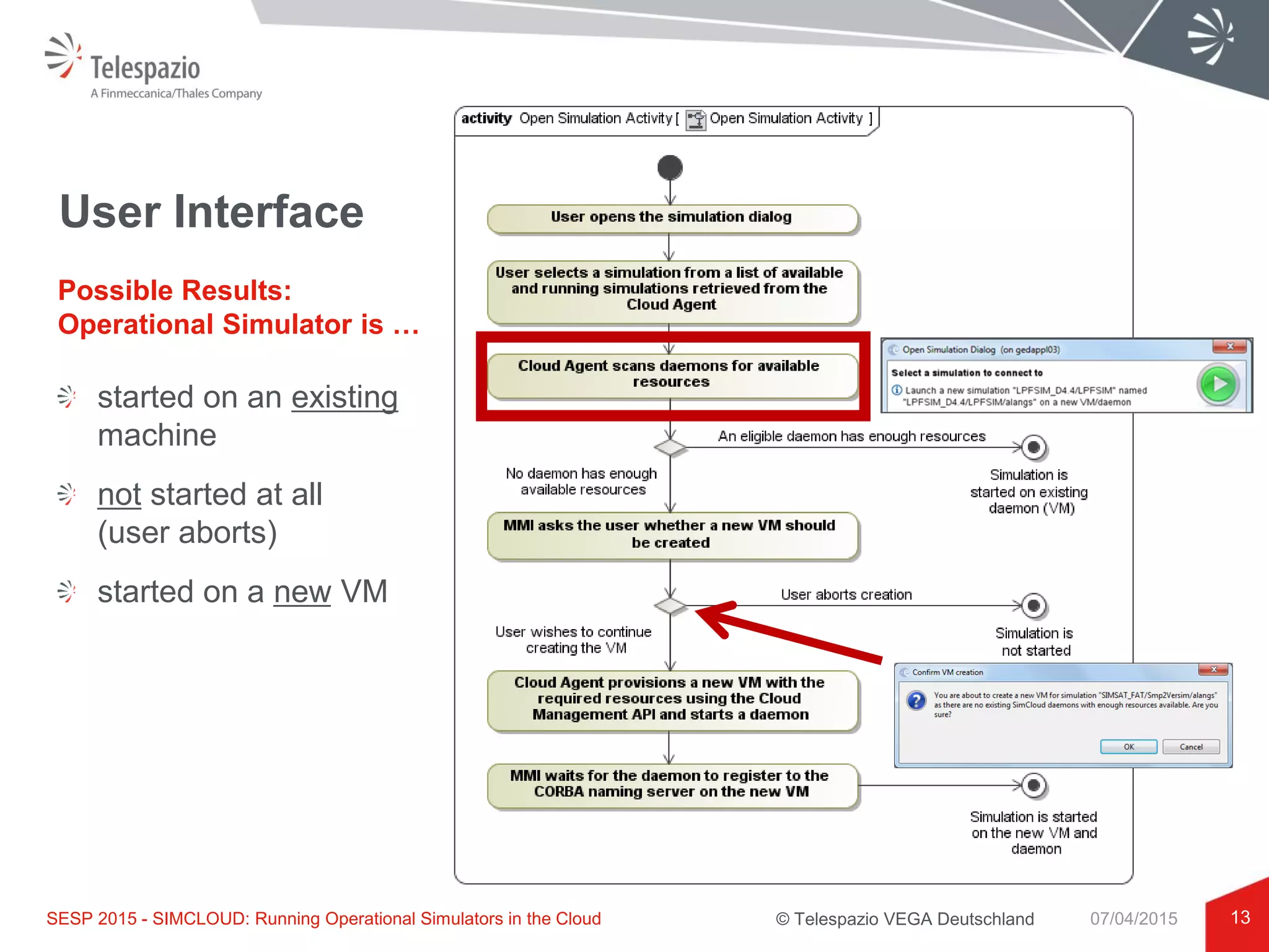 © Telespazio VEGA Deutschland
User Interface
13
Possible Results:
Operational Simulator is …
SESP 2015 - SIMCLOUD: Running Operational Simulators in the Cloud 07/04/2015
started on an existing
machine
not started at all
(user aborts)
started on a new VM
 