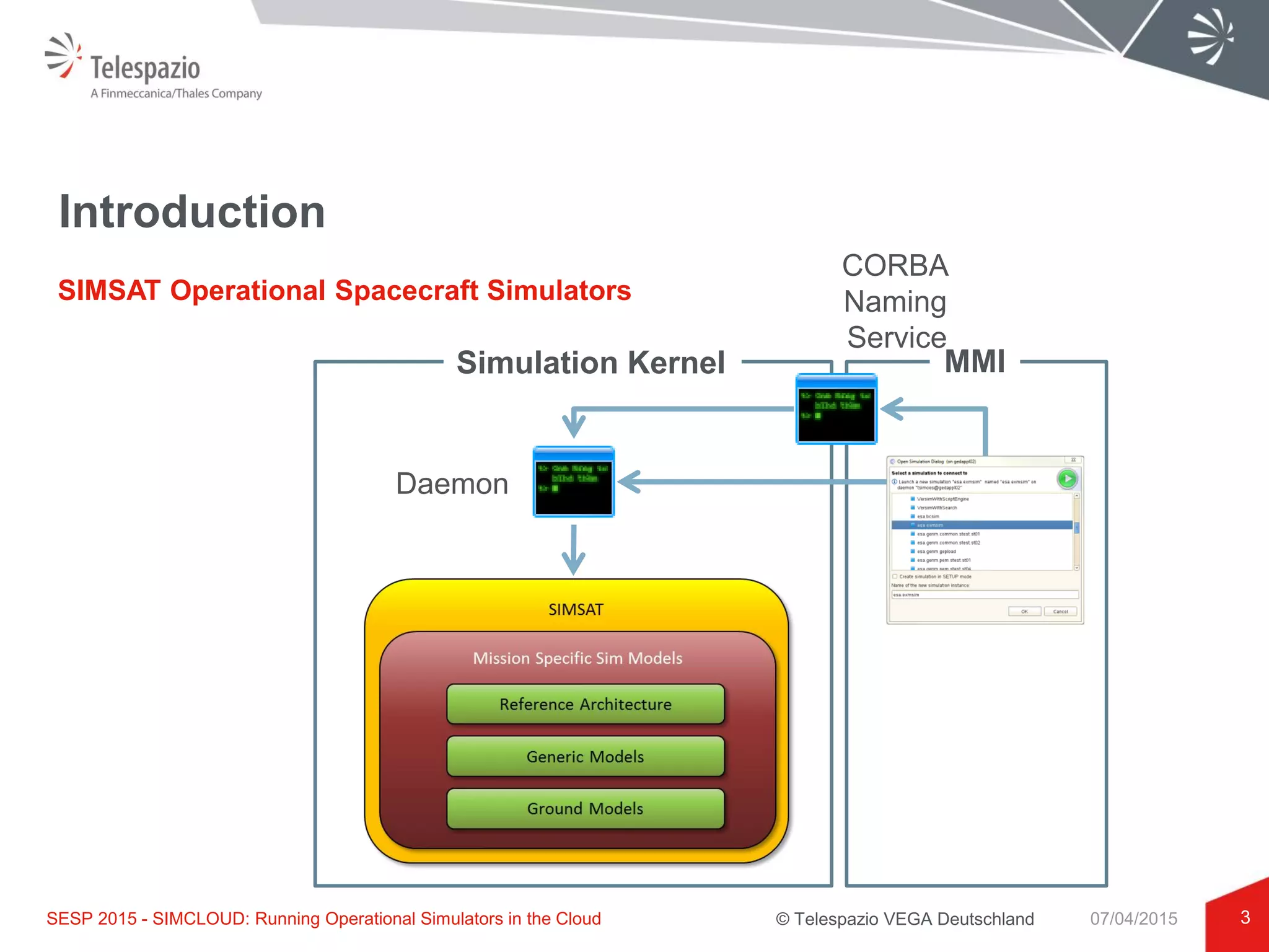 © Telespazio VEGA Deutschland
Introduction
3
SIMSAT Operational Spacecraft Simulators
SESP 2015 - SIMCLOUD: Running Operational Simulators in the Cloud 07/04/2015
MMISimulation Kernel
CORBA
Naming
Service
Daemon
 