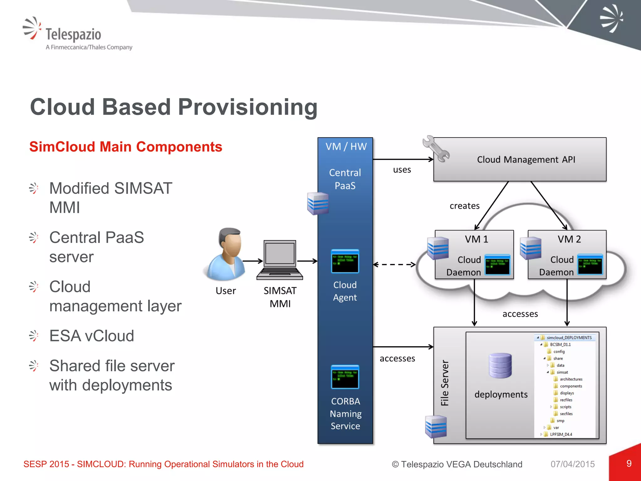 © Telespazio VEGA Deutschland
Cloud Based Provisioning
9
SimCloud Main Components
SESP 2015 - SIMCLOUD: Running Operational Simulators in the Cloud 07/04/2015
Modified SIMSAT
MMI
Central PaaS
server
Cloud
management layer
ESA vCloud
Shared file server
with deployments
 