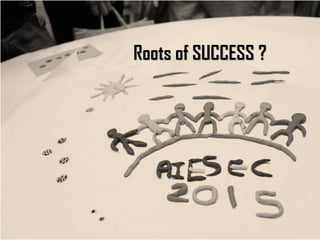 Roots of SUCCESS ?Roots of SUCCESS ?
 