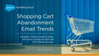 Shopping Cart Abandonment
Email Trends
Adoption, Timing, Content, Series, and Tactics during the 2014 and 2013 Holiday Seasons
@chadswhite
 