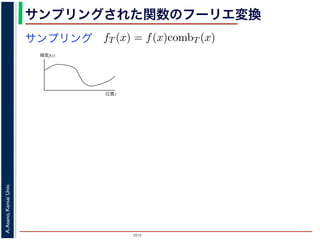 2015
A.Asano,KansaiUniv.
サンプリングされた関数のフーリエ変換
サンプリング
n=−∞
なわち
fT (x) = f(x)combT (x)
（図 2）．ここで，δ(x) はディラックのデルタ関数 (Dirac’s delta fun
δ(x) = 0 (x ̸= 0),
∞
−∞
δ(x)dx = 1
簡単にいえば，「積分すると 1 になるような，幅 0 のピーク（インパ
関数は「インパルスが等間隔に無限に並んだもの」となります。
プリングを行うのに，デルタ関数を並べたくし形関数の代わりに
δ(x) =
0 (x ̸= 0)
1 (x = 0)
たものを用いてはいけないのでしょうか？
輝度f(x)
位置x
fT(x)
x
サンプリング
図 1: サンプリング
ここまでは１次元の関数の話をしてきましたが，画像のような２次元の関数のフーリエ変換は，
F(νx, νy) =
∞
−∞
f(x, y) exp{−i2π(νxx + νyy)}dxdy (7)
となります。この場合の，２次元の周波数 (νx, νy) が，前回説明した空間周波数です。
サンプリングとサンプリング定理
連続的な明度分布からディジタル画像を生成するためには，連続的な明度分布から一定間隔で明度を
取り出す作業を行う必要があります。これをサンプリング（sampling, 離散化）といいます（図 1）。この
とき，間隔をある程度より細かくすれば，サンプリングされた画像から元の連続的な明度分布を再現する
ことができます。この「最小限の細かさ」はいくらなのかを表すサンプリング定理 (sampling theorem)
について，この節でみてみましょう。
ここでも，簡単のため画像を１次元の関数として考えます。画像中の位置 x に対して，その位置の明
度が関数 f(x) で与えられているとします。
もとの関数 f(x) を周期 T でサンプリングした関数 fT (x) は，f(x) に次式で表される周期 T のくし型
 