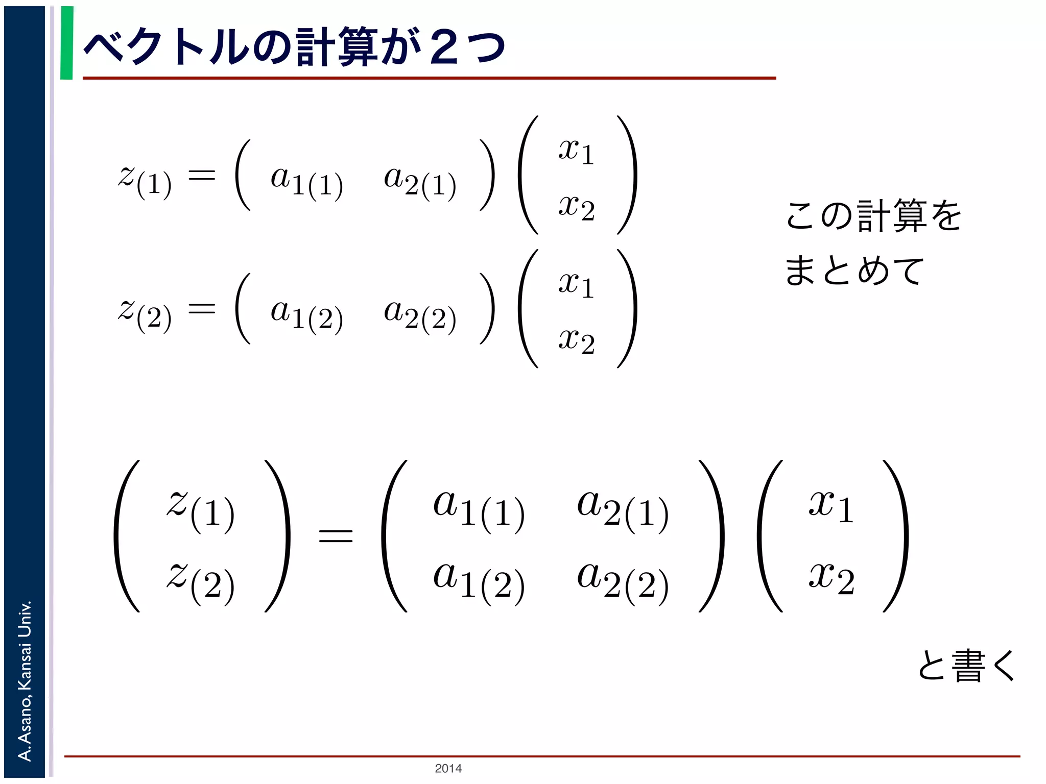 2014
A.Asano,KansaiUniv.
ベクトルの計算が２つ
この計算を
まとめて
と書く
計算が２組あるとしましょう。このとき，それぞれの組を添字
める計算をベクトルで表すと
z(1) = a1(1) a2(1)
x1
x2
z(2) = a1(2) a2(2)
x1
x2
をひとつにまとめて，次のように書きます。
z(1)
z(2)
=
a1(1) a2(1)
a1(2) a2(2)
x1
x2
つ入った () を行列といい，右辺の計算を「行列とベクトルのか
なって並んでいるので，行列とよぶわけです。
z(1) = a1(1) a2(1)
x1
x2
z(2) = a1(2) a2(2)
x1
x2
をひとつにまとめて，次のように書きます。
z(1)
z(2)
=
a1(1) a2(1)
a1(2) a2(2)
x1
x2
４つ入った () を行列といい，右辺の計算を「行列と
なって並んでいるので，行列とよぶわけです。
 