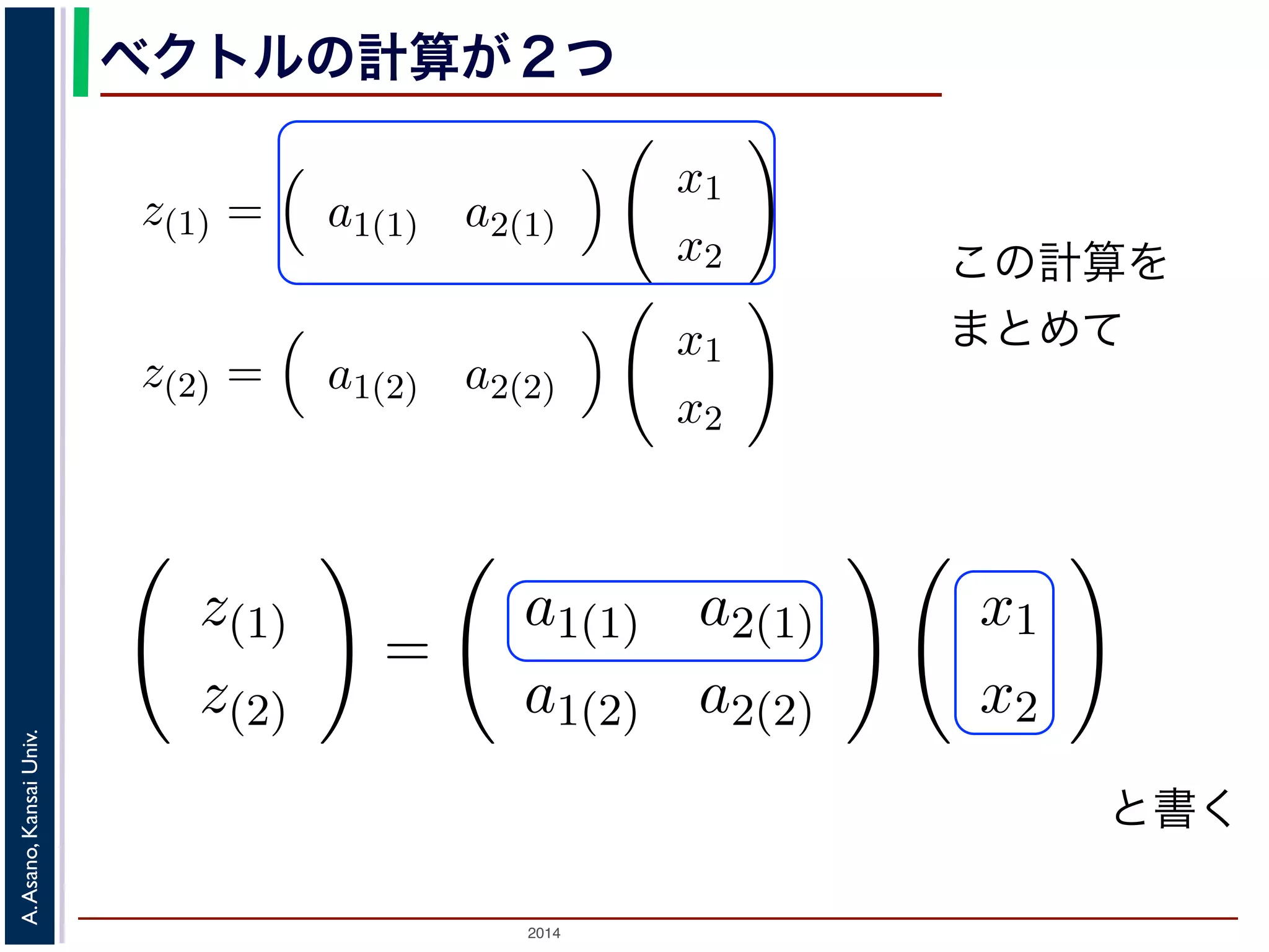 2014
A.Asano,KansaiUniv.
ベクトルの計算が２つ
この計算を
まとめて
と書く
計算が２組あるとしましょう。このとき，それぞれの組を添字
める計算をベクトルで表すと
z(1) = a1(1) a2(1)
x1
x2
z(2) = a1(2) a2(2)
x1
x2
をひとつにまとめて，次のように書きます。
z(1)
z(2)
=
a1(1) a2(1)
a1(2) a2(2)
x1
x2
つ入った () を行列といい，右辺の計算を「行列とベクトルのか
なって並んでいるので，行列とよぶわけです。
z(1) = a1(1) a2(1)
x1
x2
z(2) = a1(2) a2(2)
x1
x2
をひとつにまとめて，次のように書きます。
z(1)
z(2)
=
a1(1) a2(1)
a1(2) a2(2)
x1
x2
４つ入った () を行列といい，右辺の計算を「行列と
なって並んでいるので，行列とよぶわけです。
 