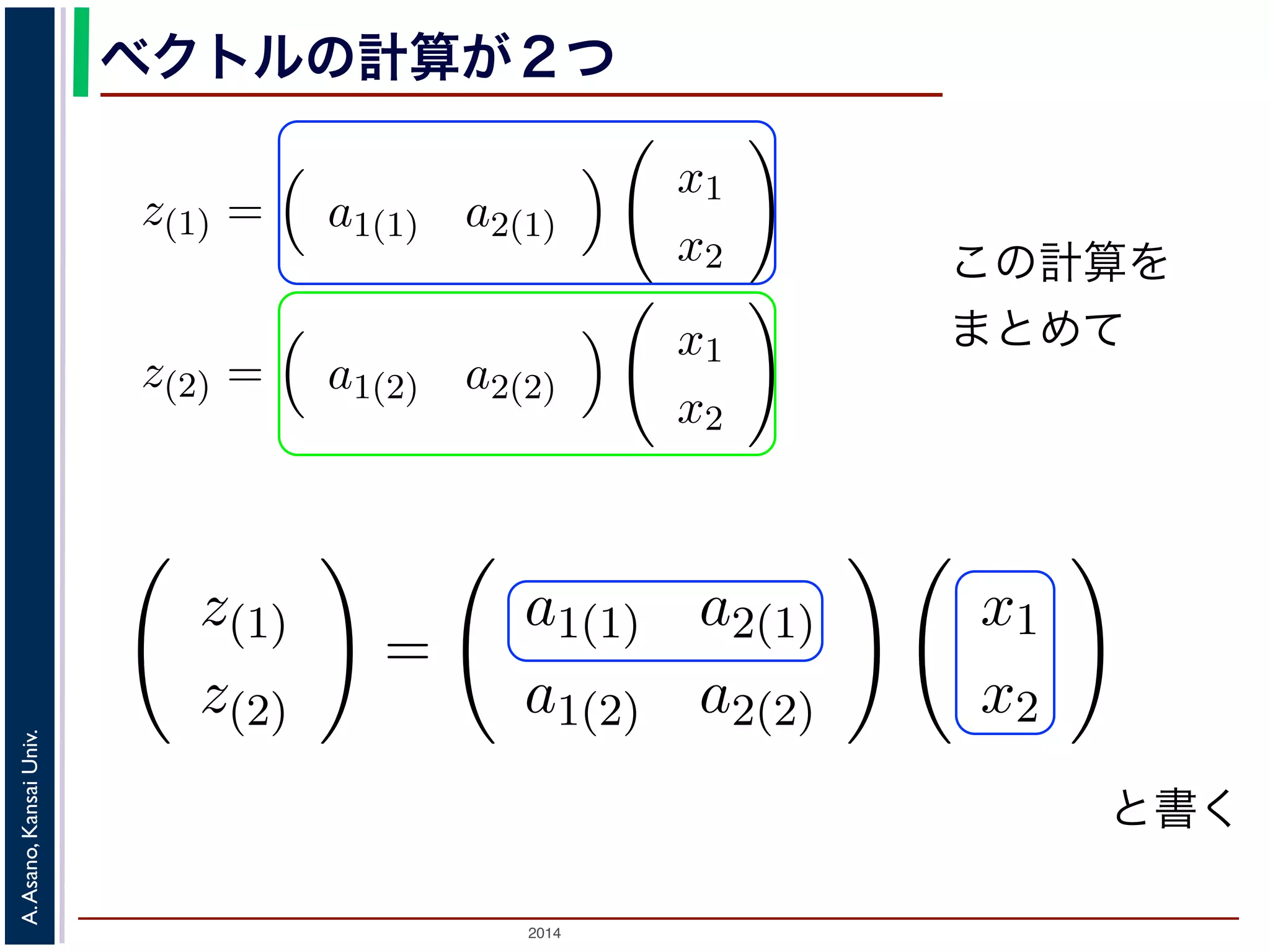 2014
A.Asano,KansaiUniv.
ベクトルの計算が２つ
この計算を
まとめて
と書く
計算が２組あるとしましょう。このとき，それぞれの組を添字
める計算をベクトルで表すと
z(1) = a1(1) a2(1)
x1
x2
z(2) = a1(2) a2(2)
x1
x2
をひとつにまとめて，次のように書きます。
z(1)
z(2)
=
a1(1) a2(1)
a1(2) a2(2)
x1
x2
つ入った () を行列といい，右辺の計算を「行列とベクトルのか
なって並んでいるので，行列とよぶわけです。
z(1) = a1(1) a2(1)
x1
x2
z(2) = a1(2) a2(2)
x1
x2
をひとつにまとめて，次のように書きます。
z(1)
z(2)
=
a1(1) a2(1)
a1(2) a2(2)
x1
x2
４つ入った () を行列といい，右辺の計算を「行列と
なって並んでいるので，行列とよぶわけです。
 