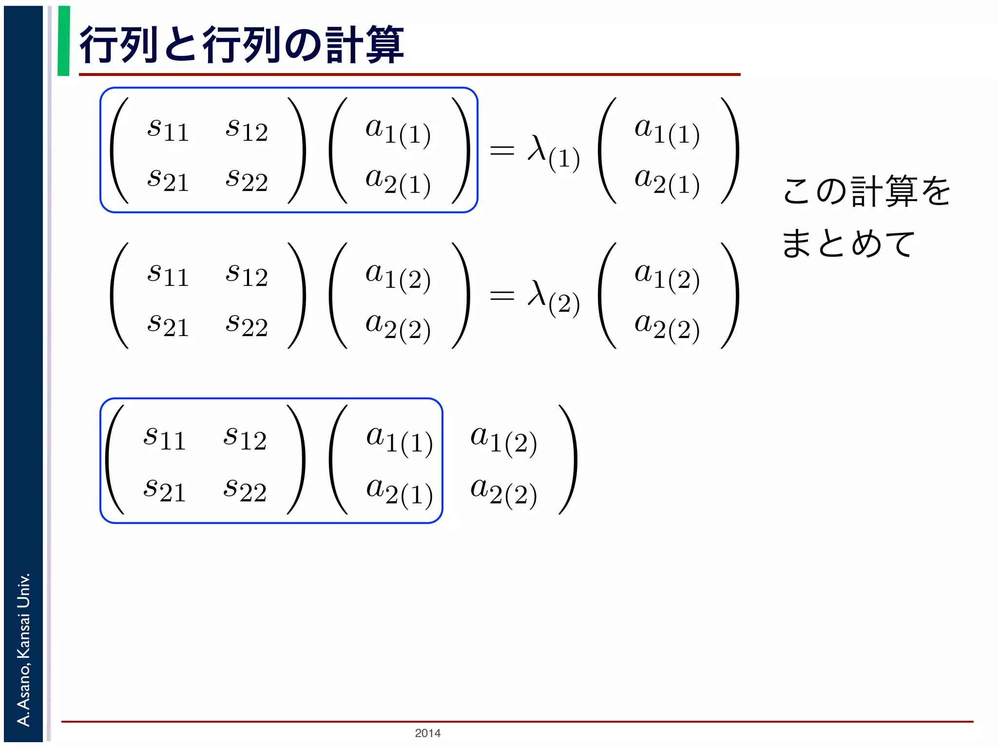 2014
A.Asano,KansaiUniv.
行列と行列の計算
この計算を
まとめて
1 2
。それらを λ(1), λ(2) と表すと，それぞれに対応する式は
s11 s12
s21 s22
a1(1)
a2(1)
= λ(1)
a1(1)
a2(1)
s11 s12
s21 s22
a1(2)
a2(2)
= λ(2)
a1(2)
a2(2)
の２つの式を，ひとつにまとめて表してみましょう。列ベクトル
っつけて，
a1(1) a1(2)
a2(1) a2(2)
と，ひとつの行列で表します。すると
めて
21 22 2(2) 2(2)
す。
度はこれらの２つの式を，ひとつにまとめて表してみましょう。
を左右にくっつけて，
a1(1) a1(2)
a2(1) a2(2)
と，ひとつの行列で表し
式は，まとめて
s11 s12
s21 s22
a1(1) a1(2)
a2(1) a2(2)
=
a1(1) a1(2)
a2(1) a2(2)
λ(1)
0
ができます。この式の両辺は，「行列と行列のかけ算」になってい
左辺は，上で述べたとおり，
s11 s12
s21 s22
a1(1)
a2(1)
a1(2)
a2(2)
       
 