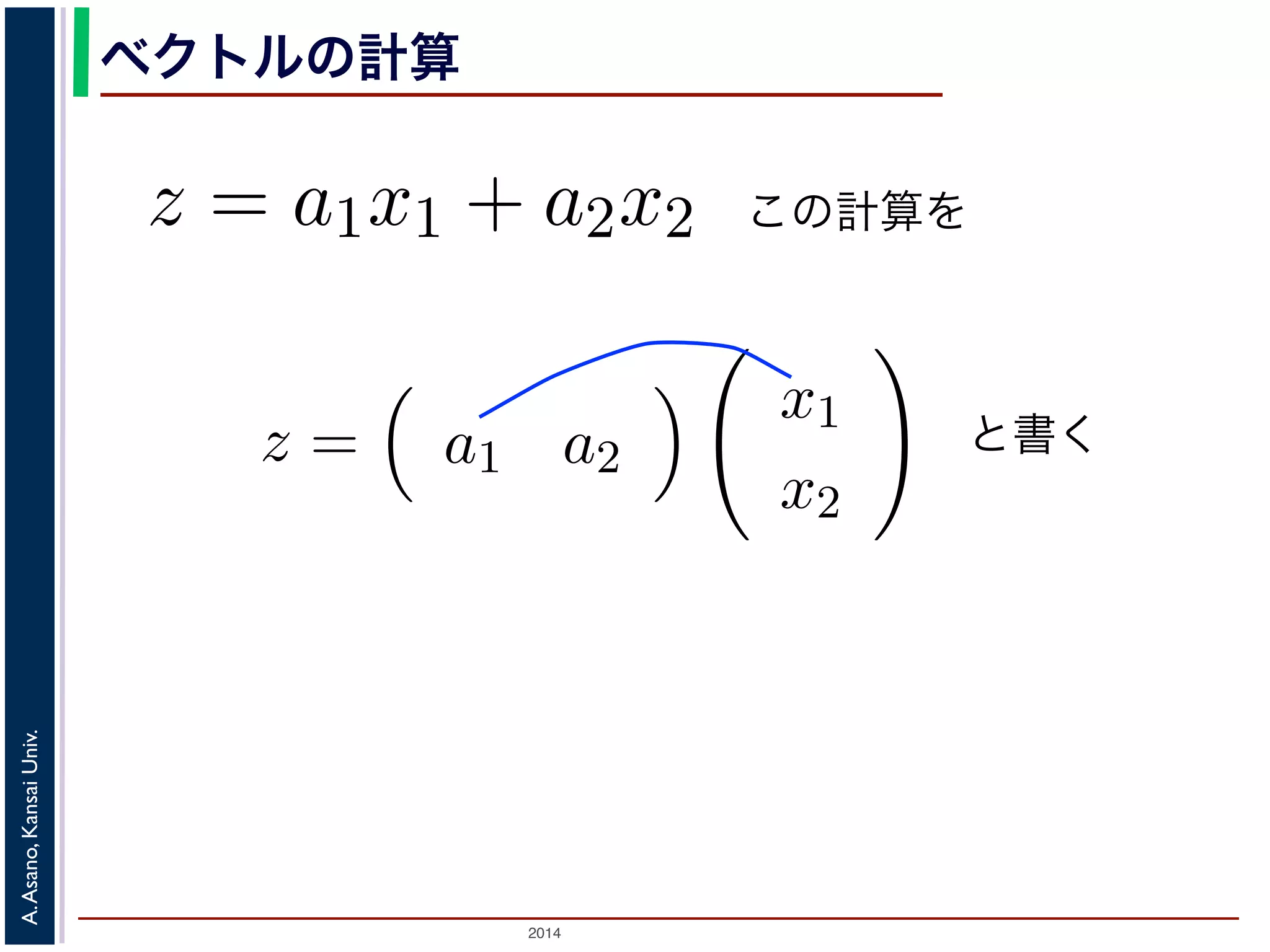 2014
A.Asano,KansaiUniv.
ベクトルの計算
素が２つしかない画像」を考えて，その画
z = a1x1 + a2x2
きます。これを，「ベクトル」の書き方で
z = a1 a2
x1
x2
() を列ベクトルといいます。このよう
この計算を
z = a1x1 + a2x2
話が出てきます。これを，「ベクトル」の書き方で
z = a1 a2
x1
x2
ル，右側の () を列ベクトルといいます。このよう
をしたことになります。
計算が２組あるとしましょう。このとき，それぞ
と書く
 