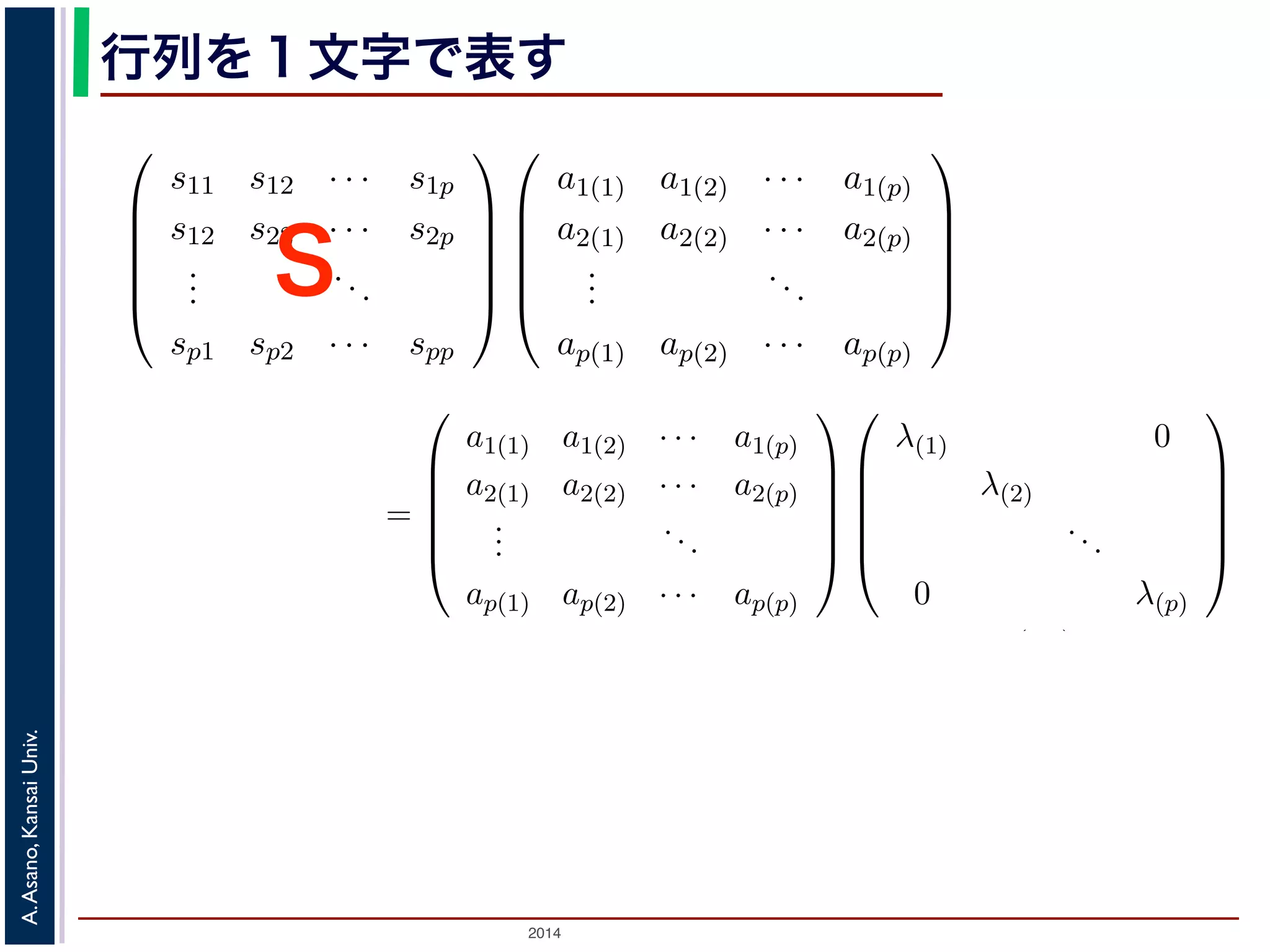 2014
A.Asano,KansaiUniv.
行列を１文字で表す
sp1 sp2 · · · spp ap ap
となります。また，(8) 式を，要素が p 個のベクトルの場合に表すと，
⎛
⎜
⎜
⎜
⎜
⎝
s11 s12 · · · s1p
s12 s22 · · · s2p
...
...
sp1 sp2 · · · spp
⎞
⎟
⎟
⎟
⎟
⎠
⎛
⎜
⎜
⎜
⎜
⎝
a1(1) a1(2) · · · a1(p)
a2(1) a2(2) · · · a2(p)
...
...
ap(1) ap(2) · · · ap(p)
⎞
⎟
⎟
⎟
⎟
⎠
=
⎛
⎜
⎜
⎜
⎜
⎝
a1(1) a1(2) ·
a2(1) a2(2) ·
...
.
ap(1) ap(2) ·
となります。
こんな式は，大変複雑でとても扱いきれません。また，要素が p 個ある場
間での「矢印」になり，２次元の場合のように図形的に考えることもできま
そこで，(10) 式の各行列をそれぞれひとつの文字で表して，
SP = PΛ
と表してしまいます。このように，複雑な計算をあたかも数の計算のように
ようというのが，行列というものが考えられた理由です。
ただし，行列のかけ算では，積 AB と積 BA は同じとは限りません。すな
ました。では，「要素が p 個あるベクトル」の場合を考えてみましょう。
，要素が p 個の場合に表すと，
⎛
⎜
⎜
⎜
⎜
⎝
s11 s12 · · · s1p
s12 s22 · · · s2p
...
...
sp1 sp2 · · · spp
⎞
⎟
⎟
⎟
⎟
⎠
⎛
⎜
⎜
⎜
⎜
⎝
a1
a2
...
ap
⎞
⎟
⎟
⎟
⎟
⎠
= λ
⎛
⎜
⎜
⎜
⎜
⎝
a1
a2
...
ap
⎞
⎟
⎟
⎟
⎟
⎠
(9)
，要素が p 個のベクトルの場合に表すと，
a1(1) a1(2) · · · a1(p)
a2(1) a2(2) · · · a2(p)
...
...
ap(1) ap(2) · · · ap(p)
⎞
⎟
⎟
⎟
⎟
⎠
=
⎛
⎜
⎜
⎜
⎜
⎝
a1(1) a1(2) · · · a1(p)
a2(1) a2(2) · · · a2(p)
...
...
ap(1) ap(2) · · · ap(p)
⎞
⎟
⎟
⎟
⎟
⎠
⎛
⎜
⎜
⎜
⎜
⎝
λ(1) 0
λ(2)
...
0 λ(p)
⎞
⎟
⎟
⎟
⎟
⎠
(10)
とても扱いきれません。また，要素が p 個ある場合は，ベクトルも p 次元空
次元の場合のように図形的に考えることもできません。
をそれぞれひとつの文字で表して，
S
 