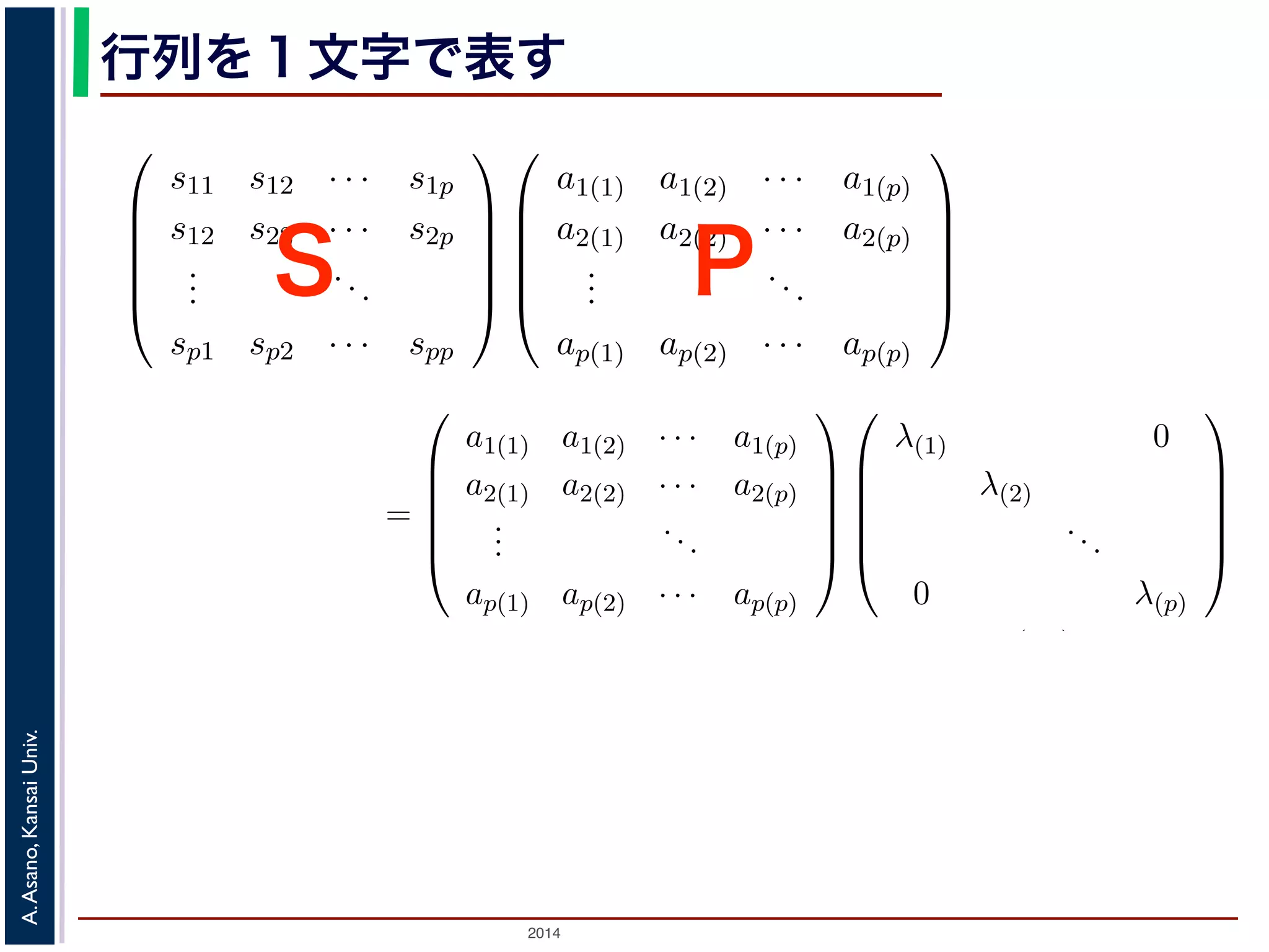 2014
A.Asano,KansaiUniv.
行列を１文字で表す
sp1 sp2 · · · spp ap ap
となります。また，(8) 式を，要素が p 個のベクトルの場合に表すと，
⎛
⎜
⎜
⎜
⎜
⎝
s11 s12 · · · s1p
s12 s22 · · · s2p
...
...
sp1 sp2 · · · spp
⎞
⎟
⎟
⎟
⎟
⎠
⎛
⎜
⎜
⎜
⎜
⎝
a1(1) a1(2) · · · a1(p)
a2(1) a2(2) · · · a2(p)
...
...
ap(1) ap(2) · · · ap(p)
⎞
⎟
⎟
⎟
⎟
⎠
=
⎛
⎜
⎜
⎜
⎜
⎝
a1(1) a1(2) ·
a2(1) a2(2) ·
...
.
ap(1) ap(2) ·
となります。
こんな式は，大変複雑でとても扱いきれません。また，要素が p 個ある場
間での「矢印」になり，２次元の場合のように図形的に考えることもできま
そこで，(10) 式の各行列をそれぞれひとつの文字で表して，
SP = PΛ
と表してしまいます。このように，複雑な計算をあたかも数の計算のように
ようというのが，行列というものが考えられた理由です。
ただし，行列のかけ算では，積 AB と積 BA は同じとは限りません。すな
ました。では，「要素が p 個あるベクトル」の場合を考えてみましょう。
，要素が p 個の場合に表すと，
⎛
⎜
⎜
⎜
⎜
⎝
s11 s12 · · · s1p
s12 s22 · · · s2p
...
...
sp1 sp2 · · · spp
⎞
⎟
⎟
⎟
⎟
⎠
⎛
⎜
⎜
⎜
⎜
⎝
a1
a2
...
ap
⎞
⎟
⎟
⎟
⎟
⎠
= λ
⎛
⎜
⎜
⎜
⎜
⎝
a1
a2
...
ap
⎞
⎟
⎟
⎟
⎟
⎠
(9)
，要素が p 個のベクトルの場合に表すと，
a1(1) a1(2) · · · a1(p)
a2(1) a2(2) · · · a2(p)
...
...
ap(1) ap(2) · · · ap(p)
⎞
⎟
⎟
⎟
⎟
⎠
=
⎛
⎜
⎜
⎜
⎜
⎝
a1(1) a1(2) · · · a1(p)
a2(1) a2(2) · · · a2(p)
...
...
ap(1) ap(2) · · · ap(p)
⎞
⎟
⎟
⎟
⎟
⎠
⎛
⎜
⎜
⎜
⎜
⎝
λ(1) 0
λ(2)
...
0 λ(p)
⎞
⎟
⎟
⎟
⎟
⎠
(10)
とても扱いきれません。また，要素が p 個ある場合は，ベクトルも p 次元空
次元の場合のように図形的に考えることもできません。
をそれぞれひとつの文字で表して，
S P
 