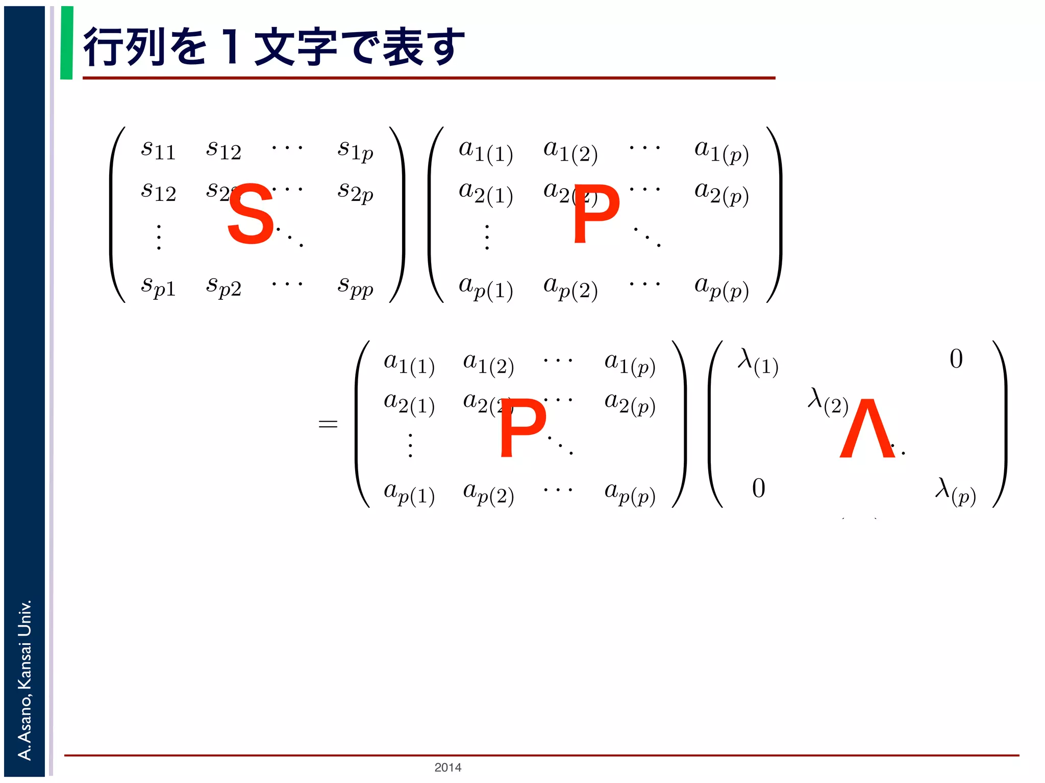 2014
A.Asano,KansaiUniv.
行列を１文字で表す
sp1 sp2 · · · spp ap ap
となります。また，(8) 式を，要素が p 個のベクトルの場合に表すと，
⎛
⎜
⎜
⎜
⎜
⎝
s11 s12 · · · s1p
s12 s22 · · · s2p
...
...
sp1 sp2 · · · spp
⎞
⎟
⎟
⎟
⎟
⎠
⎛
⎜
⎜
⎜
⎜
⎝
a1(1) a1(2) · · · a1(p)
a2(1) a2(2) · · · a2(p)
...
...
ap(1) ap(2) · · · ap(p)
⎞
⎟
⎟
⎟
⎟
⎠
=
⎛
⎜
⎜
⎜
⎜
⎝
a1(1) a1(2) ·
a2(1) a2(2) ·
...
.
ap(1) ap(2) ·
となります。
こんな式は，大変複雑でとても扱いきれません。また，要素が p 個ある場
間での「矢印」になり，２次元の場合のように図形的に考えることもできま
そこで，(10) 式の各行列をそれぞれひとつの文字で表して，
SP = PΛ
と表してしまいます。このように，複雑な計算をあたかも数の計算のように
ようというのが，行列というものが考えられた理由です。
ただし，行列のかけ算では，積 AB と積 BA は同じとは限りません。すな
ました。では，「要素が p 個あるベクトル」の場合を考えてみましょう。
，要素が p 個の場合に表すと，
⎛
⎜
⎜
⎜
⎜
⎝
s11 s12 · · · s1p
s12 s22 · · · s2p
...
...
sp1 sp2 · · · spp
⎞
⎟
⎟
⎟
⎟
⎠
⎛
⎜
⎜
⎜
⎜
⎝
a1
a2
...
ap
⎞
⎟
⎟
⎟
⎟
⎠
= λ
⎛
⎜
⎜
⎜
⎜
⎝
a1
a2
...
ap
⎞
⎟
⎟
⎟
⎟
⎠
(9)
，要素が p 個のベクトルの場合に表すと，
a1(1) a1(2) · · · a1(p)
a2(1) a2(2) · · · a2(p)
...
...
ap(1) ap(2) · · · ap(p)
⎞
⎟
⎟
⎟
⎟
⎠
=
⎛
⎜
⎜
⎜
⎜
⎝
a1(1) a1(2) · · · a1(p)
a2(1) a2(2) · · · a2(p)
...
...
ap(1) ap(2) · · · ap(p)
⎞
⎟
⎟
⎟
⎟
⎠
⎛
⎜
⎜
⎜
⎜
⎝
λ(1) 0
λ(2)
...
0 λ(p)
⎞
⎟
⎟
⎟
⎟
⎠
(10)
とても扱いきれません。また，要素が p 個ある場合は，ベクトルも p 次元空
次元の場合のように図形的に考えることもできません。
をそれぞれひとつの文字で表して，
S P
P Λ
 