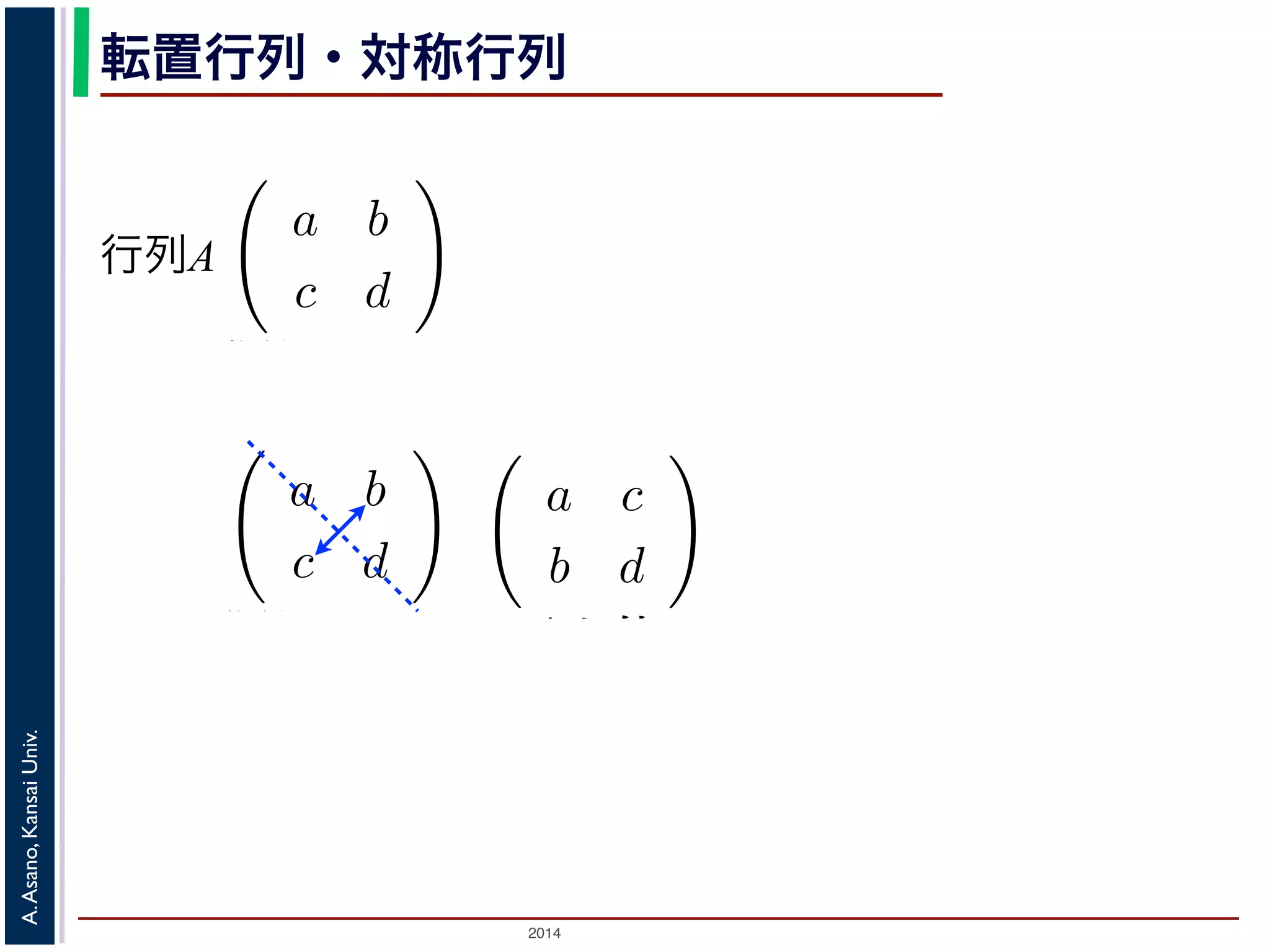 2014
A.Asano,KansaiUniv.
転置行列・対称行列
例えば行列
a b
c d
の転置行列は
a c
b d
す。今回の講義のプリントでは最後の A′ を使っ
らに，ある行列とその転置行列が同じとき，そ
しているとき，この行列を直交行列といいます。
すると，それぞれを変換したベクトルもやはり
行列で変換する計算は，座標軸を直交したまま
行列A
も数の計算のように表して，単純な形で理解し
。
は限りません。すなわち，数のかけ算とは違っ
例えば行列
a b
c d
の転置行列は
a c
b d
す。今回の講義のプリントでは最後の A′ を使っ
らに，ある行列とその転置行列が同じとき，そ
しているとき，この行列を直交行列といいます。
ように表して，単純な形で理解し
。すなわち，数のかけ算とは違っ
a b
c d
の転置行列は
a c
b d
義のプリントでは最後の A′ を使っ
列とその転置行列が同じとき，そ
，この行列を直交行列といいます。
 