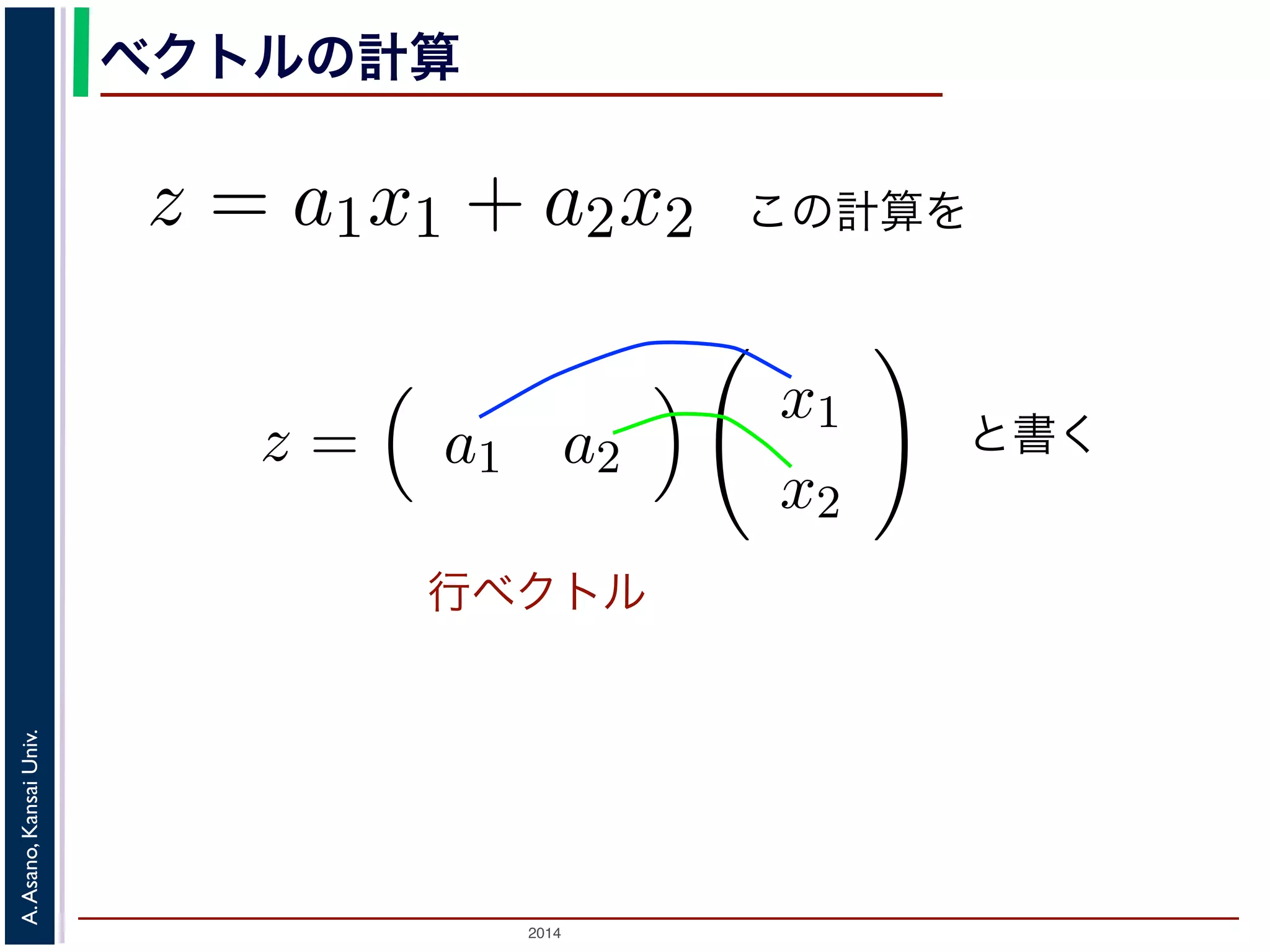 2014
A.Asano,KansaiUniv.
ベクトルの計算
行ベクトル
素が２つしかない画像」を考えて，その画
z = a1x1 + a2x2
きます。これを，「ベクトル」の書き方で
z = a1 a2
x1
x2
() を列ベクトルといいます。このよう
この計算を
z = a1x1 + a2x2
話が出てきます。これを，「ベクトル」の書き方で
z = a1 a2
x1
x2
ル，右側の () を列ベクトルといいます。このよう
をしたことになります。
計算が２組あるとしましょう。このとき，それぞ
と書く
 