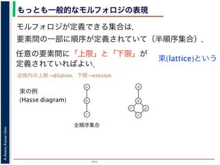 2015
A.Asano,KansaiUniv.
もっとも一般的なモルフォロジの表現
モルフォロジが定義できる集合は，
要素間の一部に順序が定義されていて（半順序集合），
任意の要素間に「上限」と「下限」が
定義されていればよい．
束(lattice)という
束の例
(Hasse diagram)
全順序集合
the elements of A is defined upper bound [lower bound]
of A. If the minimum [maximum] of the upper bound
[lower bound] of A exists, it is defined supremum
[infimum] of A. Note that the supremum and infimum
are not always an element of A. If the supremum
[infimum] is an element of A, it is equivalent to the
maximum [minimum] of A.
If the upper bound and lower bound are defined for all
combinations of two elements of X, and if the upper
bounds and lower bounds are always in X, the algebraic
*) Although the symbol “!” is often used to express an ordering, it is not related to the inequ
mathematical sense. The terms “upper” and “lower” only have the meaning that y is defined
this area are in progre
proposed. The lattice
ematical formulation
ogy[2].
References
[1] 小倉久和，情報の
ISBN4-7649-0276-1
[2] H. J. A. M. Heijma
tors, Academic Press
Fig. 4. Examples of lattice.
a
b
c
(a)
a
b
c
e
d
(b)
a
b
e
cd
f
h
g
(c)
the elements of A is defined upper bound [lower bound]
of A. If the minimum [maximum] of the upper bound
[lower bound] of A exists, it is defined supremum
[infimum] of A. Note that the supremum and infimum
are not always an element of A. If the supremum
[infimum] is an element of A, it is equivalent to the
maximum [minimum] of A.
If the upper bound and lower bound are defined for all
combinations of two elements of X, and if the upper
bounds and lower bounds are always in X, the algebraic
*) Although the symbol “!” is often used to express an ordering, it is not relate
proposed.
ematical f
ogy[2].
Referenc
[1] 小倉久
ISBN4-76
[2] H. J. A
tors, Acad
Fig. 4. Examples of lattice.
a
b
c
(a)
a
b
c
e
d
(b)
a
b
e
cd
f
h
g
(c)
近傍内の上限→dilation，下限→erosion
 