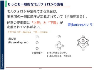 2015
A.Asano,KansaiUniv.
もっとも一般的なモルフォロジの表現
モルフォロジが定義できる集合は，
要素間の一部に順序が定義されていて（半順序集合），
任意の要素間に「上限」と「下限」が
定義されていればよい．
束(lattice)という
束の例
(Hasse diagram)
全順序集合 c-dに順序はないが，
c-dの上限はb，下限はe
the elements of A is defined upper bound [lower bound]
of A. If the minimum [maximum] of the upper bound
[lower bound] of A exists, it is defined supremum
[infimum] of A. Note that the supremum and infimum
are not always an element of A. If the supremum
[infimum] is an element of A, it is equivalent to the
maximum [minimum] of A.
If the upper bound and lower bound are defined for all
combinations of two elements of X, and if the upper
bounds and lower bounds are always in X, the algebraic
*) Although the symbol “!” is often used to express an ordering, it is not related to the inequ
mathematical sense. The terms “upper” and “lower” only have the meaning that y is defined
this area are in progre
proposed. The lattice
ematical formulation
ogy[2].
References
[1] 小倉久和，情報の
ISBN4-7649-0276-1
[2] H. J. A. M. Heijma
tors, Academic Press
Fig. 4. Examples of lattice.
a
b
c
(a)
a
b
c
e
d
(b)
a
b
e
cd
f
h
g
(c)
the elements of A is defined upper bound [lower bound]
of A. If the minimum [maximum] of the upper bound
[lower bound] of A exists, it is defined supremum
[infimum] of A. Note that the supremum and infimum
are not always an element of A. If the supremum
[infimum] is an element of A, it is equivalent to the
maximum [minimum] of A.
If the upper bound and lower bound are defined for all
combinations of two elements of X, and if the upper
bounds and lower bounds are always in X, the algebraic
*) Although the symbol “!” is often used to express an ordering, it is not relate
proposed.
ematical f
ogy[2].
Referenc
[1] 小倉久
ISBN4-76
[2] H. J. A
tors, Acad
Fig. 4. Examples of lattice.
a
b
c
(a)
a
b
c
e
d
(b)
a
b
e
cd
f
h
g
(c)
of A. If the minimum [maximum] of the upper bound
[lower bound] of A exists, it is defined supremum
[infimum] of A. Note that the supremum and infimum
are not always an element of A. If the supremum
[infimum] is an element of A, it is equivalent to the
maximum [minimum] of A.
If the upper bound and lower bound are defined for all
combinations of two elements of X, and if the upper
bounds and lower bounds are always in X, the algebraic
*) Although the symbol “!” is often used to express an ordering, it is
mathematical sense. The terms “upper” and “lower” only have the m
p
e
o
R
[1
IS
[2
to
Fig. 4. Examples of lattice.
a
b
c
(a)
a
b
c
e
d
(b)
a
b
e
cd
f
h
g
(c)
近傍内の上限→dilation，下限→erosion
 
