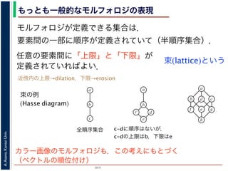 2015
A.Asano,KansaiUniv.
もっとも一般的なモルフォロジの表現
モルフォロジが定義できる集合は，
要素間の一部に順序が定義されていて（半順序集合），
任意の要素間に「上限」と「下限」が
定義されていればよい．
束(lattice)という
束の例
(Hasse diagram)
全順序集合 c-dに順序はないが，
c-dの上限はb，下限はe
the elements of A is defined upper bound [lower bound]
of A. If the minimum [maximum] of the upper bound
[lower bound] of A exists, it is defined supremum
[infimum] of A. Note that the supremum and infimum
are not always an element of A. If the supremum
[infimum] is an element of A, it is equivalent to the
maximum [minimum] of A.
If the upper bound and lower bound are defined for all
combinations of two elements of X, and if the upper
bounds and lower bounds are always in X, the algebraic
*) Although the symbol “!” is often used to express an ordering, it is not related to the inequ
mathematical sense. The terms “upper” and “lower” only have the meaning that y is defined
this area are in progre
proposed. The lattice
ematical formulation
ogy[2].
References
[1] 小倉久和，情報の
ISBN4-7649-0276-1
[2] H. J. A. M. Heijma
tors, Academic Press
Fig. 4. Examples of lattice.
a
b
c
(a)
a
b
c
e
d
(b)
a
b
e
cd
f
h
g
(c)
the elements of A is defined upper bound [lower bound]
of A. If the minimum [maximum] of the upper bound
[lower bound] of A exists, it is defined supremum
[infimum] of A. Note that the supremum and infimum
are not always an element of A. If the supremum
[infimum] is an element of A, it is equivalent to the
maximum [minimum] of A.
If the upper bound and lower bound are defined for all
combinations of two elements of X, and if the upper
bounds and lower bounds are always in X, the algebraic
*) Although the symbol “!” is often used to express an ordering, it is not relate
proposed.
ematical f
ogy[2].
Referenc
[1] 小倉久
ISBN4-76
[2] H. J. A
tors, Acad
Fig. 4. Examples of lattice.
a
b
c
(a)
a
b
c
e
d
(b)
a
b
e
cd
f
h
g
(c)
of A. If the minimum [maximum] of the upper bound
[lower bound] of A exists, it is defined supremum
[infimum] of A. Note that the supremum and infimum
are not always an element of A. If the supremum
[infimum] is an element of A, it is equivalent to the
maximum [minimum] of A.
If the upper bound and lower bound are defined for all
combinations of two elements of X, and if the upper
bounds and lower bounds are always in X, the algebraic
*) Although the symbol “!” is often used to express an ordering, it is
mathematical sense. The terms “upper” and “lower” only have the m
p
e
o
R
[1
IS
[2
to
Fig. 4. Examples of lattice.
a
b
c
(a)
a
b
c
e
d
(b)
a
b
e
cd
f
h
g
(c)
近傍内の上限→dilation，下限→erosion
カラー画像のモルフォロジも，この考えにもとづく
（ベクトルの順位付け）
 