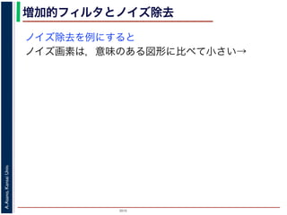 2015
A.Asano,KansaiUniv.
増加的フィルタとノイズ除去
ノイズ除去を例にすると
ノイズ画素は，意味のある図形に比べて小さい→
 