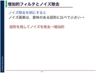 2015
A.Asano,KansaiUniv.
増加的フィルタとノイズ除去
ノイズ除去を例にすると
ノイズ画素は，意味のある図形に比べて小さい→
図形を残してノイズを除去→増加的
 