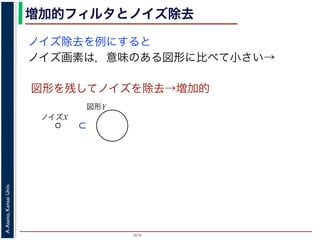 2015
A.Asano,KansaiUniv.
増加的フィルタとノイズ除去
ノイズ除去を例にすると
ノイズ画素は，意味のある図形に比べて小さい→
図形を残してノイズを除去→増加的
図形Y
ノイズX
 