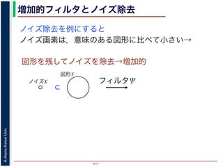2015
A.Asano,KansaiUniv.
増加的フィルタとノイズ除去
ノイズ除去を例にすると
ノイズ画素は，意味のある図形に比べて小さい→
図形を残してノイズを除去→増加的
図形Y
ノイズX フィルタΨ
 