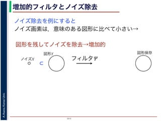 2015
A.Asano,KansaiUniv.
増加的フィルタとノイズ除去
ノイズ除去を例にすると
ノイズ画素は，意味のある図形に比べて小さい→
図形を残してノイズを除去→増加的
図形Y
ノイズX フィルタΨ
図形保存
 