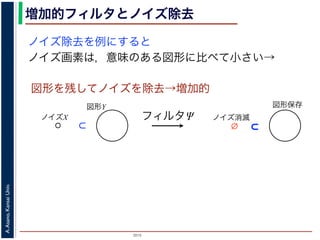 2015
A.Asano,KansaiUniv.
増加的フィルタとノイズ除去
ノイズ除去を例にすると
ノイズ画素は，意味のある図形に比べて小さい→
図形を残してノイズを除去→増加的
図形Y
ノイズX フィルタΨ
図形保存
ノイズ消滅
 
