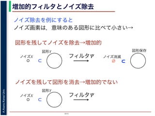 2015
A.Asano,KansaiUniv.
増加的フィルタとノイズ除去
ノイズ除去を例にすると
ノイズ画素は，意味のある図形に比べて小さい→
図形を残してノイズを除去→増加的
ノイズを残して図形を消去→増加的でない
図形Y
ノイズX フィルタΨ
図形保存
ノイズ消滅
図形Y
ノイズX フィルタΨ
 