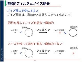 2015
A.Asano,KansaiUniv.
増加的フィルタとノイズ除去
ノイズ除去を例にすると
ノイズ画素は，意味のある図形に比べて小さい→
図形を残してノイズを除去→増加的
ノイズを残して図形を消去→増加的でない
図形Y
ノイズX フィルタΨ
図形保存
ノイズ消滅
図形Y
ノイズX フィルタΨ
図形消滅
ノイズ保存
 