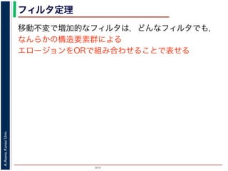 2015
A.Asano,KansaiUniv.
フィルタ定理
移動不変で増加的なフィルタは，どんなフィルタでも，
なんらかの構造要素群による
エロージョンをORで組み合わせることで表せる
 