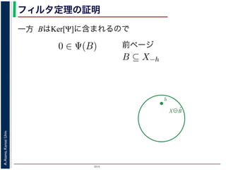 2015
A.Asano,KansaiUniv.
フィルタ定理の証明
一方 BはKer[Ψ]に含まれるので
X⊖B̌
h
を含むものすべて」です。
。ここでは，式 (4) のほうを証明します2。
いて，X ⊖ ˇB に含まれるベクトル（画素）h を考えます。
，Bh ⊆ X です。したがって，B ⊆ X−h です。
関係 B ⊆ X−h はフィルタ Ψ によって変化しません。すな
。さらに，フィルタ Ψ は移動不変ですから，0 ∈ Ψ(X−h)
によって h ∈ Ψ(X) が得られます。
) です。以上から，Ker[Ψ] の要素である任意の構造要素 B
り，Ker[Ψ] に含まれるどの構造要素 B についても，X ⊖ ˇB
がわかりました。したがって，Ψ(X) ⊇
B∈Ker[Ψ]
X ⊖ ˇB
は増加的ですから，包含関係 B ⊆ X−h はフィルタ Ψ によっ
0 ∈ Ψ(X−h) となります。さらに，フィルタ Ψ は移動不変
体に h だけ移動することによって h ∈ Ψ(X) が得られます
すから，確かに 0 ∈ Ψ(B) です。以上から，Ker[Ψ] の要素で
h ∈ Ψ(X) である，つまり，Ker[Ψ] に含まれるどの構造要
て Ψ(X) に含まれることがわかりました。したがって，Ψ
）。
る任意の画素hを考えます。Ψは移動不変ですから，h ∈ Ψ
h ∈ Ker[Ψ] です。ところで，X ⊖ ˇX−h = {h′ | (X−h)h′ ⊆
満たされるので，h ∈ X ⊖ ˇX−h です。ここで X−h を B
前ページ
 