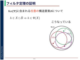 2015
A.Asano,KansaiUniv.
フィルタ定理の証明
Ker[Ψ]に含まれる任意の構造要素Bについて
こうなっている
ここで，フィルタ Ψ は増加的ですから，包含関係 B ⊆ X−h はフィ
わち，0 ∈ Ψ(B) ならば 0 ∈ Ψ(X−h) となります。さらに，フィルタ
ならば，この関係を全体に h だけ移動することによって h ∈ Ψ(X)
B は Ker[Ψ] の要素ですから，確かに 0 ∈ Ψ(B) です。以上から，K
について，h ∈ X ⊖ ˇB ⇒ h ∈ Ψ(X) である，つまり，Ker[Ψ] に含まれ
に含まれる画素はすべて Ψ(X) に含まれることがわかりました。し
が示されました（図 1）。
逆に，Ψ(X)に含まれる任意の画素hを考えます。Ψは移動不変です
です。したがって，X−h ∈ Ker[Ψ] です。ところで，X ⊖ ˇX−h = {h
とき {(X−h)h′ ⊆ X} は満たされるので，h ∈ X ⊖ ˇX−h です。ここ
です。
したがって，Ker[Ψ] に含まれるある構造要素 B について，h ∈
h
X⊖B̌
X⊖B̌
h
Ψ(X)
X⊖B̌
h
 