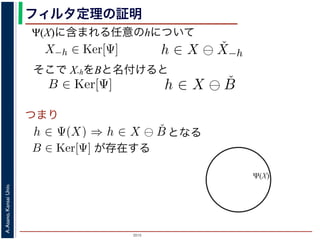 2015
A.Asano,KansaiUniv.
フィルタ定理の証明
そこで X-hをBと名付けると
が存在する
した（図 1）。
X)に含まれる任意の画素hを考えます。Ψは移動不変ですから，
がって，X−h ∈ Ker[Ψ] です。ところで，X ⊖ ˇX−h = {h′ | (X−
h)h′ ⊆ X} は満たされるので，h ∈ X ⊖ ˇX−h です。ここで X−
て，Ker[Ψ] に含まれるある構造要素 B について，h ∈ Ψ(X)
まれるどの画素についても，Ker[Ψ] の中のある構造要素 B を用
うにできることがわかりました。したがって，Ψ(X) ⊆
B∈Ker[
定理は，より一般的には「Math´eron の表現定理」とよばれています。より
に含まれる任意の画素hを考えます。Ψは移動不変ですか
って，X−h ∈ Ker[Ψ] です。ところで，X ⊖ ˇX−h = {h′
⊆ X} は満たされるので，h ∈ X ⊖ ˇX−h です。ここで
，Ker[Ψ] に含まれるある構造要素 B について，h ∈ Ψ
れるどの画素についても，Ker[Ψ] の中のある構造要素 B
にできることがわかりました。したがって，Ψ(X) ⊆
B∈
理は，より一般的には「Math´eron の表現定理」とよばれています。
ですから，h ∈ Ψ(X)ならば0 ∈ Ψ(X−h)
{h′ | (X−h)h′ ⊆ X} であり，h′ = h の
こで X−h を B とおくと，h ∈ X ⊖ ˇB
∈ Ψ(X) ⇒ h ∈ X ⊖ ˇB です。つまり，
素 B を用いて，その画素が X ⊖ ˇB にも
⊆
B∈Ker[Ψ]
X ⊖ ˇB が示されました（図
B∈Ker[Ψ]
移動不変ですから，h ∈ Ψ(X)ならば0 ∈ Ψ(X−h)
⊖ ˇX−h = {h′ | (X−h)h′ ⊆ X} であり，h′ = h の
です。ここで X−h を B とおくと，h ∈ X ⊖ ˇB
いて，h ∈ Ψ(X) ⇒ h ∈ X ⊖ ˇB です。つまり，
る構造要素 B を用いて，その画素が X ⊖ ˇB にも
，Ψ(X) ⊆
B∈Ker[Ψ]
X ⊖ ˇB が示されました（図
よばれています。より一般的な証明は，参考文献を参照し
となる
{x|Bx ⊆ X} と定義されていますから，Bh ⊆ X です。したがっ
，フィルタ Ψ は増加的ですから，包含関係 B ⊆ X−h はフィルタ Ψ
Ψ(B) ならば 0 ∈ Ψ(X−h) となります。さらに，フィルタ Ψ は移
この関係を全体に h だけ移動することによって h ∈ Ψ(X) が得ら
er[Ψ] の要素ですから，確かに 0 ∈ Ψ(B) です。以上から，Ker[Ψ] の
，h ∈ X ⊖ ˇB ⇒ h ∈ Ψ(X) である，つまり，Ker[Ψ] に含まれるどの
る画素はすべて Ψ(X) に含まれることがわかりました。したがっ
ました B ∈ Ker[Ψ]（図??）。
(X)に含まれる任意の画素 hを考えます。Ψは移動不変ですから，
たがって，X−h ∈ Ker[Ψ] です。ところで，X ⊖ ˇX−h = {h′ | (X−
−h)h′ ⊆ X} は満たされるので，h ∈ X ⊖ ˇX−h です。ここで X−
Ψ(X)に含まれる任意のhについて
つまり
Ker[Ψ] の要素ですから，確かに 0 ∈ Ψ(B) です。以上から，K
て，h ∈ X ⊖ ˇB ⇒ h ∈ Ψ(X) である，つまり，Ker[Ψ] に含まれ
れる画素はすべて Ψ(X) に含まれることがわかりました。し
れました B ∈ Ker[Ψ]（図??）。
，Ψ(X)に含まれる任意の画素 hを考えます。Ψは移動不変で
したがって，X−h ∈ Ker[Ψ] です。ところで，X ⊖ ˇX−h = {
X−h)h′ ⊆ X} は満たされるので，h ∈ X ⊖ ˇX−h です。ここ
がって，Ker[Ψ] に含まれるある構造要素 B について，h ∈
に含まれるどの画素についても，Ker[Ψ] の中のある構造要素
るようにできることがわかりました。したがって，Ψ(X) ⊆
Ψ(X)
 