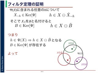 2015
A.Asano,KansaiUniv.
フィルタ定理の証明
そこで X-hをBと名付けると
が存在する
した（図 1）。
X)に含まれる任意の画素hを考えます。Ψは移動不変ですから，
がって，X−h ∈ Ker[Ψ] です。ところで，X ⊖ ˇX−h = {h′ | (X−
h)h′ ⊆ X} は満たされるので，h ∈ X ⊖ ˇX−h です。ここで X−
て，Ker[Ψ] に含まれるある構造要素 B について，h ∈ Ψ(X)
まれるどの画素についても，Ker[Ψ] の中のある構造要素 B を用
うにできることがわかりました。したがって，Ψ(X) ⊆
B∈Ker[
定理は，より一般的には「Math´eron の表現定理」とよばれています。より
に含まれる任意の画素hを考えます。Ψは移動不変ですか
って，X−h ∈ Ker[Ψ] です。ところで，X ⊖ ˇX−h = {h′
⊆ X} は満たされるので，h ∈ X ⊖ ˇX−h です。ここで
，Ker[Ψ] に含まれるある構造要素 B について，h ∈ Ψ
れるどの画素についても，Ker[Ψ] の中のある構造要素 B
にできることがわかりました。したがって，Ψ(X) ⊆
B∈
理は，より一般的には「Math´eron の表現定理」とよばれています。
ですから，h ∈ Ψ(X)ならば0 ∈ Ψ(X−h)
{h′ | (X−h)h′ ⊆ X} であり，h′ = h の
こで X−h を B とおくと，h ∈ X ⊖ ˇB
∈ Ψ(X) ⇒ h ∈ X ⊖ ˇB です。つまり，
素 B を用いて，その画素が X ⊖ ˇB にも
⊆
B∈Ker[Ψ]
X ⊖ ˇB が示されました（図
B∈Ker[Ψ]
移動不変ですから，h ∈ Ψ(X)ならば0 ∈ Ψ(X−h)
⊖ ˇX−h = {h′ | (X−h)h′ ⊆ X} であり，h′ = h の
です。ここで X−h を B とおくと，h ∈ X ⊖ ˇB
いて，h ∈ Ψ(X) ⇒ h ∈ X ⊖ ˇB です。つまり，
る構造要素 B を用いて，その画素が X ⊖ ˇB にも
，Ψ(X) ⊆
B∈Ker[Ψ]
X ⊖ ˇB が示されました（図
よばれています。より一般的な証明は，参考文献を参照し
となる
{x|Bx ⊆ X} と定義されていますから，Bh ⊆ X です。したがっ
，フィルタ Ψ は増加的ですから，包含関係 B ⊆ X−h はフィルタ Ψ
Ψ(B) ならば 0 ∈ Ψ(X−h) となります。さらに，フィルタ Ψ は移
この関係を全体に h だけ移動することによって h ∈ Ψ(X) が得ら
er[Ψ] の要素ですから，確かに 0 ∈ Ψ(B) です。以上から，Ker[Ψ] の
，h ∈ X ⊖ ˇB ⇒ h ∈ Ψ(X) である，つまり，Ker[Ψ] に含まれるどの
る画素はすべて Ψ(X) に含まれることがわかりました。したがっ
ました B ∈ Ker[Ψ]（図??）。
(X)に含まれる任意の画素 hを考えます。Ψは移動不変ですから，
たがって，X−h ∈ Ker[Ψ] です。ところで，X ⊖ ˇX−h = {h′ | (X−
−h)h′ ⊆ X} は満たされるので，h ∈ X ⊖ ˇX−h です。ここで X−
Ψ(X)に含まれる任意のhについて
つまり
Ker[Ψ] の要素ですから，確かに 0 ∈ Ψ(B) です。以上から，K
て，h ∈ X ⊖ ˇB ⇒ h ∈ Ψ(X) である，つまり，Ker[Ψ] に含まれ
れる画素はすべて Ψ(X) に含まれることがわかりました。し
れました B ∈ Ker[Ψ]（図??）。
，Ψ(X)に含まれる任意の画素 hを考えます。Ψは移動不変で
したがって，X−h ∈ Ker[Ψ] です。ところで，X ⊖ ˇX−h = {
X−h)h′ ⊆ X} は満たされるので，h ∈ X ⊖ ˇX−h です。ここ
がって，Ker[Ψ] に含まれるある構造要素 B について，h ∈
に含まれるどの画素についても，Ker[Ψ] の中のある構造要素
るようにできることがわかりました。したがって，Ψ(X) ⊆
Ψ(X)
h
X⊖B̌
h
X⊖B̌
h
X⊖B̌
よって
 
