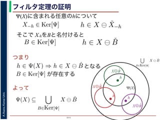 2015
A.Asano,KansaiUniv.
フィルタ定理の証明
そこで X-hをBと名付けると
が存在する
した（図 1）。
X)に含まれる任意の画素hを考えます。Ψは移動不変ですから，
がって，X−h ∈ Ker[Ψ] です。ところで，X ⊖ ˇX−h = {h′ | (X−
h)h′ ⊆ X} は満たされるので，h ∈ X ⊖ ˇX−h です。ここで X−
て，Ker[Ψ] に含まれるある構造要素 B について，h ∈ Ψ(X)
まれるどの画素についても，Ker[Ψ] の中のある構造要素 B を用
うにできることがわかりました。したがって，Ψ(X) ⊆
B∈Ker[
定理は，より一般的には「Math´eron の表現定理」とよばれています。より
に含まれる任意の画素hを考えます。Ψは移動不変ですか
って，X−h ∈ Ker[Ψ] です。ところで，X ⊖ ˇX−h = {h′
⊆ X} は満たされるので，h ∈ X ⊖ ˇX−h です。ここで
，Ker[Ψ] に含まれるある構造要素 B について，h ∈ Ψ
れるどの画素についても，Ker[Ψ] の中のある構造要素 B
にできることがわかりました。したがって，Ψ(X) ⊆
B∈
理は，より一般的には「Math´eron の表現定理」とよばれています。
ですから，h ∈ Ψ(X)ならば0 ∈ Ψ(X−h)
{h′ | (X−h)h′ ⊆ X} であり，h′ = h の
こで X−h を B とおくと，h ∈ X ⊖ ˇB
∈ Ψ(X) ⇒ h ∈ X ⊖ ˇB です。つまり，
素 B を用いて，その画素が X ⊖ ˇB にも
⊆
B∈Ker[Ψ]
X ⊖ ˇB が示されました（図
B∈Ker[Ψ]
移動不変ですから，h ∈ Ψ(X)ならば0 ∈ Ψ(X−h)
⊖ ˇX−h = {h′ | (X−h)h′ ⊆ X} であり，h′ = h の
です。ここで X−h を B とおくと，h ∈ X ⊖ ˇB
いて，h ∈ Ψ(X) ⇒ h ∈ X ⊖ ˇB です。つまり，
る構造要素 B を用いて，その画素が X ⊖ ˇB にも
，Ψ(X) ⊆
B∈Ker[Ψ]
X ⊖ ˇB が示されました（図
よばれています。より一般的な証明は，参考文献を参照し
となる
{x|Bx ⊆ X} と定義されていますから，Bh ⊆ X です。したがっ
，フィルタ Ψ は増加的ですから，包含関係 B ⊆ X−h はフィルタ Ψ
Ψ(B) ならば 0 ∈ Ψ(X−h) となります。さらに，フィルタ Ψ は移
この関係を全体に h だけ移動することによって h ∈ Ψ(X) が得ら
er[Ψ] の要素ですから，確かに 0 ∈ Ψ(B) です。以上から，Ker[Ψ] の
，h ∈ X ⊖ ˇB ⇒ h ∈ Ψ(X) である，つまり，Ker[Ψ] に含まれるどの
る画素はすべて Ψ(X) に含まれることがわかりました。したがっ
ました B ∈ Ker[Ψ]（図??）。
(X)に含まれる任意の画素 hを考えます。Ψは移動不変ですから，
たがって，X−h ∈ Ker[Ψ] です。ところで，X ⊖ ˇX−h = {h′ | (X−
−h)h′ ⊆ X} は満たされるので，h ∈ X ⊖ ˇX−h です。ここで X−
Ψ(X)に含まれる任意のhについて
つまり
Ker[Ψ] の要素ですから，確かに 0 ∈ Ψ(B) です。以上から，K
て，h ∈ X ⊖ ˇB ⇒ h ∈ Ψ(X) である，つまり，Ker[Ψ] に含まれ
れる画素はすべて Ψ(X) に含まれることがわかりました。し
れました B ∈ Ker[Ψ]（図??）。
，Ψ(X)に含まれる任意の画素 hを考えます。Ψは移動不変で
したがって，X−h ∈ Ker[Ψ] です。ところで，X ⊖ ˇX−h = {
X−h)h′ ⊆ X} は満たされるので，h ∈ X ⊖ ˇX−h です。ここ
がって，Ker[Ψ] に含まれるある構造要素 B について，h ∈
に含まれるどの画素についても，Ker[Ψ] の中のある構造要素
るようにできることがわかりました。したがって，Ψ(X) ⊆
Ψ(X)
h
X⊖B̌
h
X⊖B̌
h
X⊖B̌
よって
す。以上から，Ker[Ψ] の要素である任意の構造要素 B
Ker[Ψ] に含まれるどの構造要素 B についても，X ⊖ ˇB
かりました。したがって，Ψ(X) ⊇
B∈Ker[Ψ]
X ⊖ ˇB
Ψは移動不変ですから，h ∈ Ψ(X)ならば 0 ∈ Ψ(X−h)
，X ⊖ ˇX−h = {h′ | (X−h)h′ ⊆ X} であり，h′ = h の
ˇX−h です。ここで X−h を B とおくと，h ∈ X ⊖ ˇB
について，h ∈ Ψ(X) ⇒ h ∈ X ⊖ ˇB です。つまり，
のある構造要素 B を用いて，その画素が X ⊖ ˇB にも
って，Ψ(X) ⊆
B∈Ker[Ψ]
X ⊖ ˇB が示されました（図
B は Ker[Ψ] の要素ですから，確かに 0 ∈ Ψ(B) です。以上から，Ker[Ψ] の要素であ
について，h ∈ X ⊖ ˇB ⇒ h ∈ Ψ(X) である，つまり，Ker[Ψ] に含まれるどの構造要素 B
に含まれる画素はすべて Ψ(X) に含まれることがわかりました。したがって，Ψ(X
が示されました（図 1）。
逆に，Ψ(X)に含まれる任意の画素 hを考えます。Ψは移動不変ですから，h ∈ Ψ(X)
です。したがって，X−h ∈ Ker[Ψ] です。ところで，X ⊖ ˇX−h = {h′ | (X−h)h′ ⊆ X
とき {(X−h)h′ ⊆ X} は満たされるので，h ∈ X ⊖ ˇX−h です。ここで X−h を B とお
です。
したがって，Ker[Ψ] に含まれるある構造要素 B について，h ∈ Ψ(X) ⇒ h ∈ X
Ψ(X) に含まれるどの画素についても，Ker[Ψ] の中のある構造要素 B を用いて，その
含まれるようにできることがわかりました。したがって，Ψ(X) ⊆
B∈Ker[Ψ]
X ⊖ ˇB
2）。
2
フィルタ定理は，より一般的には「Math´eron の表現定理」とよばれています。より一般的な証明
てください。
浅野 晃／画像情報処理（2013 年度春学期） 第１２回 (2013. 6. 26) http://racco.mi
 