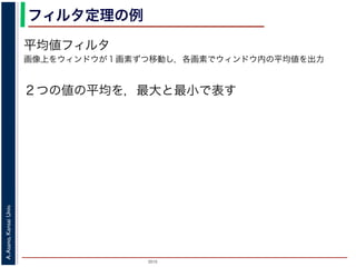 2015
A.Asano,KansaiUniv.
フィルタ定理の例
平均値フィルタ
画像上をウィンドウが１画素ずつ移動し，各画素でウィンドウ内の平均値を出力
２つの値の平均を，最大と最小で表す
 