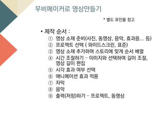 무비메이커로 영상만들기
• 제작 순서 :
① 영상 소재 준비(사진, 동영상, 음악, 효과음... 등)
② 프로젝트 선택 ( 와이드스크린, 표준)
③ 영상 소재 추가하여 스토리에 맞게 순서 배열
④ 시간 조절하기 – 이미지와 선택하여 길이 조절,
영상 길이 편집
⑤ 시각 효과 여부 선택
⑥ 애니메이션 효과 적용
⑦ 자막
⑧ 음악
⑨ 출력(저장)하기 – 프로젝트, 동영상
* 별도 유인물 참고
 
