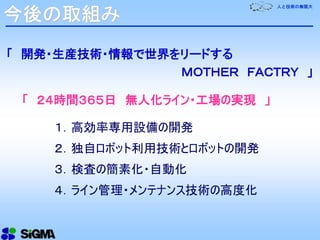 人と技術の無限大
「 開発・生産技術・情報で世界をリードする
ＭＯＴＨＥＲ ＦＡＣＴＲＹ 」
「 ２４時間３６５日 無人化ライン・工場の実現 」
１．高効率専用設備の開発
２．独自ロボット利用技術とロボットの開発
３．検査の簡素化・自動化
４．ライン管理・メンテナンス技術の高度化
今後の取組み
 
