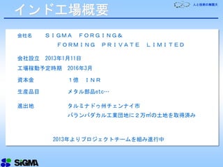人と技術の無限大
工場稼動予定時期 2016年3月
生産品目 メタル部品etc…
会社名 ＳＩＧＭＡ ＦＯＲＧＩＮＧ＆
ＦＯＲＭＩＮＧ ＰＲＩＶＡＴＥ ＬＩＭＩＴＥＤ
会社設立 2013年1月11日
インド工場概要
進出地 タルミナドゥ州チェンナイ市
バランバダカル工業団地に２万㎡の土地を取得済み
2013年よりプロジェクトチームを組み進行中
資本金 １億 ＩＮＲ
 