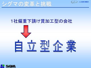 人と技術の無限大
１社偏重下請け賃加工型の会社
シグマの変革と挑戦
 