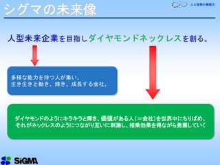 人と技術の無限大
人型未来企業を目指しダイヤモンドネックレスを創る。
シグマの未来像
多様な能力を持つ人が集い、
生き生きと働き、輝き、成長する会社。
ダイヤモンドのようにキラキラと輝き、価値がある人（＝会社）を世界中にちりばめ、
それがネックレスのようにつながり互いに刺激し、相乗効果を得ながら発展していく
 