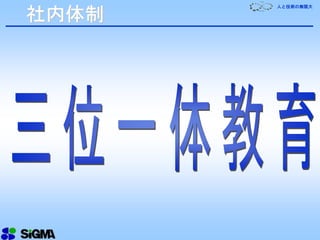 人と技術の無限大
社内体制
 