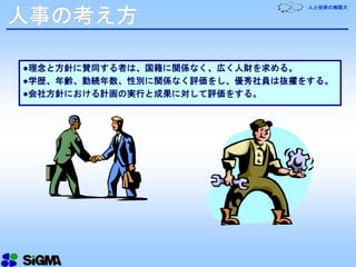 人と技術の無限大
●理念と方針に賛同する者は、国籍に関係なく、広く人財を求める。
●学歴、年齢、勤続年数、性別に関係なく評価をし、優秀社員は抜擢をする。
●会社方針における計画の実行と成果に対して評価をする。
人事の考え方
 
