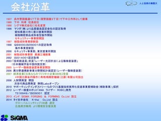 人と技術の無限大
1937 呉市警固屋通り７丁目（現警固屋３丁目）で下中工作所として創業
1989 下中 利孝 社長就任
1990 シグマ株式会社に社名変更
1996 マツダ（株）より品質優良認定会社の認定取得
愛知県豊川市に豊川営業所開設
樹脂精密部品成形金型製作開始
セキュリティー事業部開設
1997 樹脂成形事業部新設
1998 ＱＳ９０００.ＩＳＯ９００１の認定取得
海外事業室新設
2000 セキュリティ事業部、東京営業所開設
2001 樹脂成形事業部 黒瀬工場創業
2002 ＩＳＯ１４００１認定取得
2003 「技術創造賞」受賞「レーザー光回折法による傷検査装置」
（日本機械学会中国四国支部）
2005 レーザー傷検査装置事業室開設
2006 異分野連携新事業分野開拓計画認定（レーザー傷検査装置）
2007 経済産業『元気なものづくり中小企業300社』受賞
*中国江蘇省丹陽市に希格瑪精密機械（江蘇）有限公司設立
2008 人財開発室 開設
次世代商品開発室 静岡Ｌａｂｏオープン
2010 サポーティングインダストリー・ものづくり基盤技術実用化促進事業費補助金（補助事業）」採択
2012 レーザー検査ロボット「ANA ライザー ROBO」発売
TS１６９４９／ＩＳＯ９００１ 認定
2013 インド SIGMA FORGING ＆ FORMING Co.,Ltd 設立
2014 タイ合弁会社 K-thai Co.,Ltd 設立
グローバルニッチトップ100選 選定
広島県労働局 より環境安全優良賞
会社沿革
 