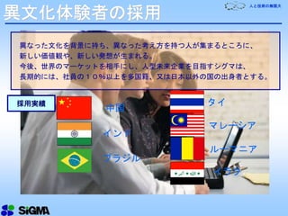 人と技術の無限大
異なった文化を背景に持ち、異なった考え方を持つ人が集まるところに、
新しい価値観や、新しい発想が生まれる。
今後、世界のマーケットを相手にし、人型未来企業を目指すシグマは、
長期的には、社員の１０％以上を多国籍、又は日本以外の国の出身者とする。
イラク
中国
ルーマニア
タイ
マレーシア
採用実績
異文化体験者の採用
インド
ブラジル
 