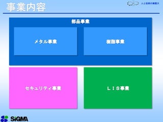 人と技術の無限大
事業内容
 