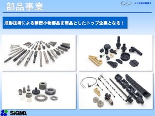 人と技術の無限大
部品事業
 