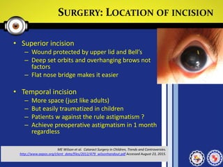 SURGERY: LOCATION OF INCISION
• Superior incision
– Wound protected by upper lid and Bell’s
– Deep set orbits and overhanging brows not
factors
– Flat nose bridge makes it easier
• Temporal incision
– More space (just like adults)
– But easily traumatized in children
– Patients w against the rule astigmatism ?
– Achieve preoperative astigmatism in 1 month
regardless
ME Wilson et al. Cataract Surgery in Children, Trends and Controversies.
http://www.aapos.org/client_data/files/2012/479_wilsonhandout.pdf Accessed August 23, 2015.
 