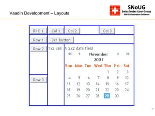 27
Vaadin Development – Layouts
 